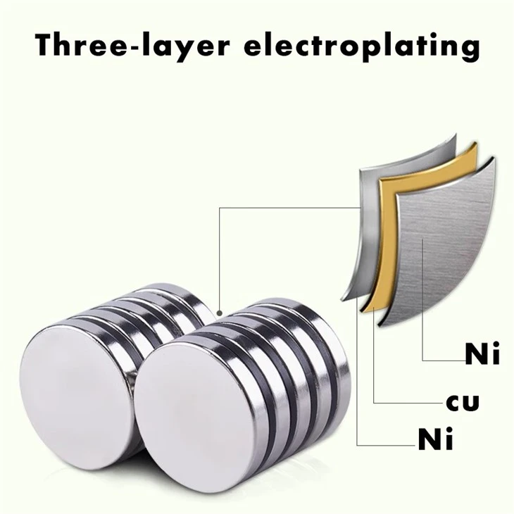 Neodymium Disc Magnets Rare Earth Permanent Magnets For Industrial & Home Use No Restricted Elements factory